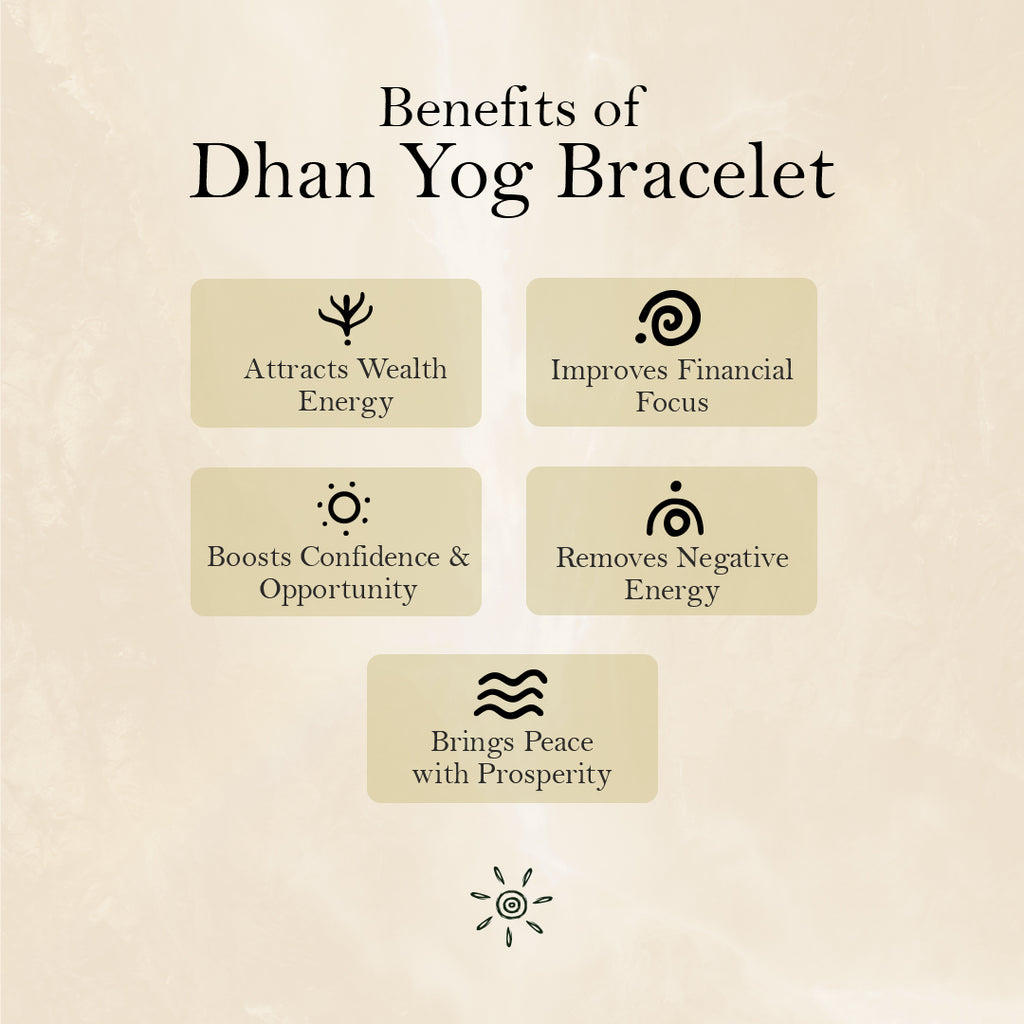 Dhan Yog Bracelet - Money Magnet