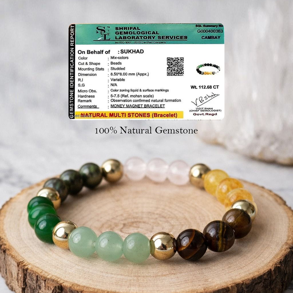 Dhan Yog Bracelet - Money Magnet