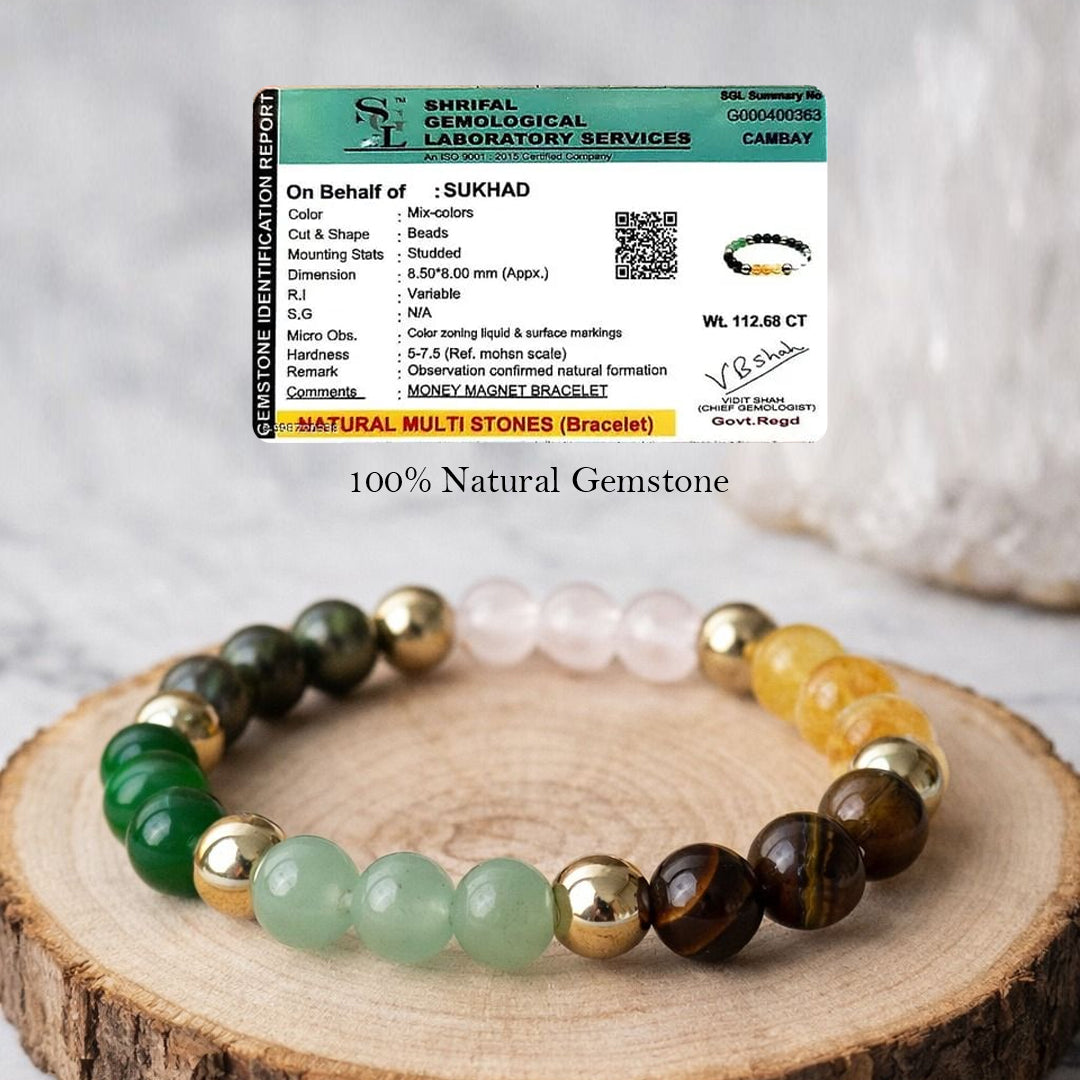 Dhan Yog Bracelet - Money Magnet