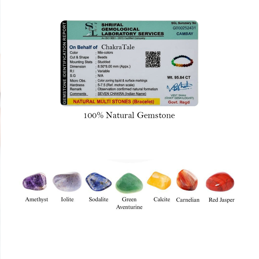7 Chakra Natural Stone Bracelet
