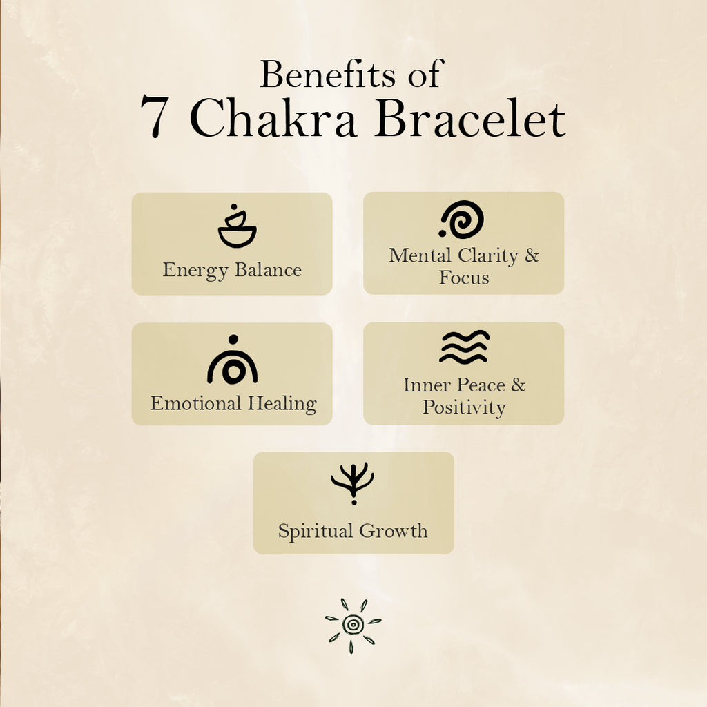 7 Chakra with Lava Stone Bracelet