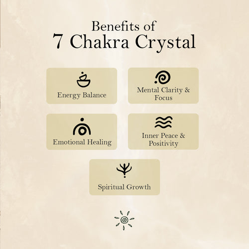 7 Chakra Healing Set