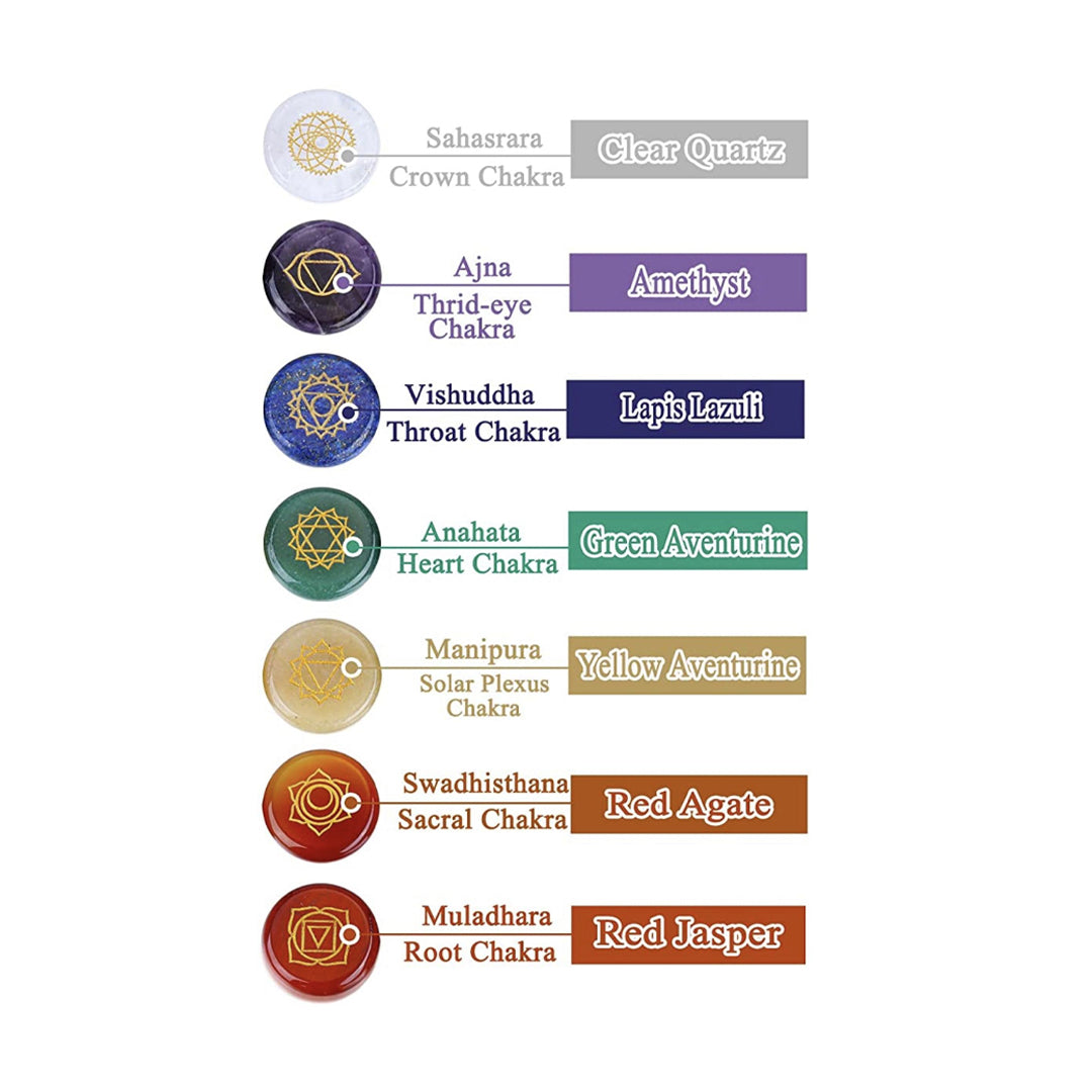7 Chakra Healing Set