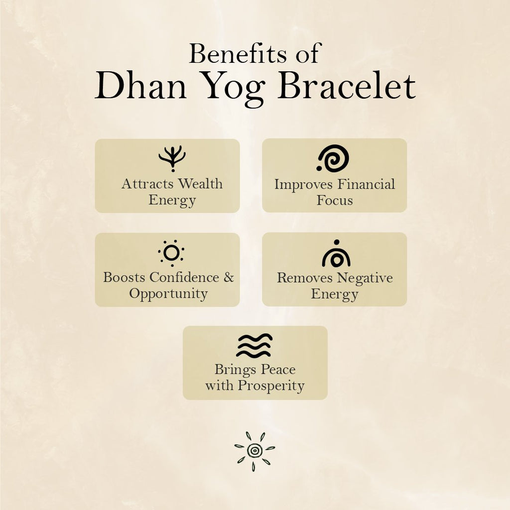 Couple Bundle